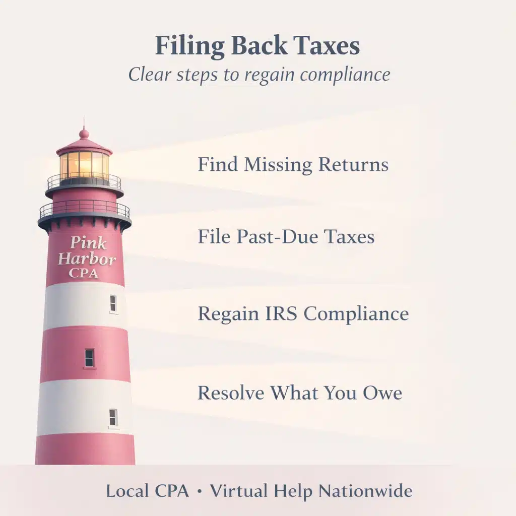 Lighthouse graphic about filing back taxes and regaining IRS compliance from Pink Harbor CPA